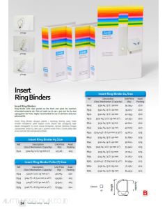 Contoh Insert Ring Binder merk Bantex