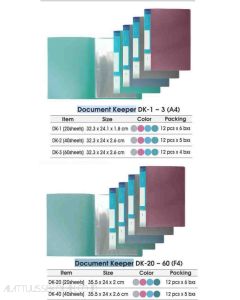 Jual Joyko DK-1 | DK-2 | DK-20 | DK-3 | DK-40 | DK-60 | DK-A20A4 | DK-B20F4 | DK-C40A4 | DK-D40F4 Map File Dokumen Clear Holder Display Book Document Keeper termurah harga grosir Jakarta