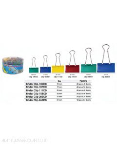 Jual Klip Penjepit Kertas  Joyko Binder Clip 107 CD  termurah harga grosir Jakarta