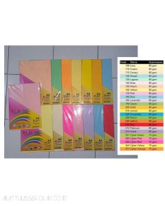 Foto Kertas Fotocopy Print HVS Warna PaperFine Color A4 80 gr 20 sheet IT 342 Cyber Hp Pink merek Paperfine