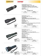 Toko Atk Grosir Bina Mandiri Stationery Jual Senter lampu Penerangan Penunjuk Arah - Flashlight Untuk Camping Aneka Bentuk